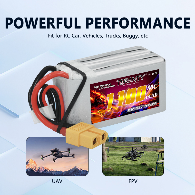 Batería Lipo TERANTY 4S 1100mA - Fpv Drone Battery reseña y precio